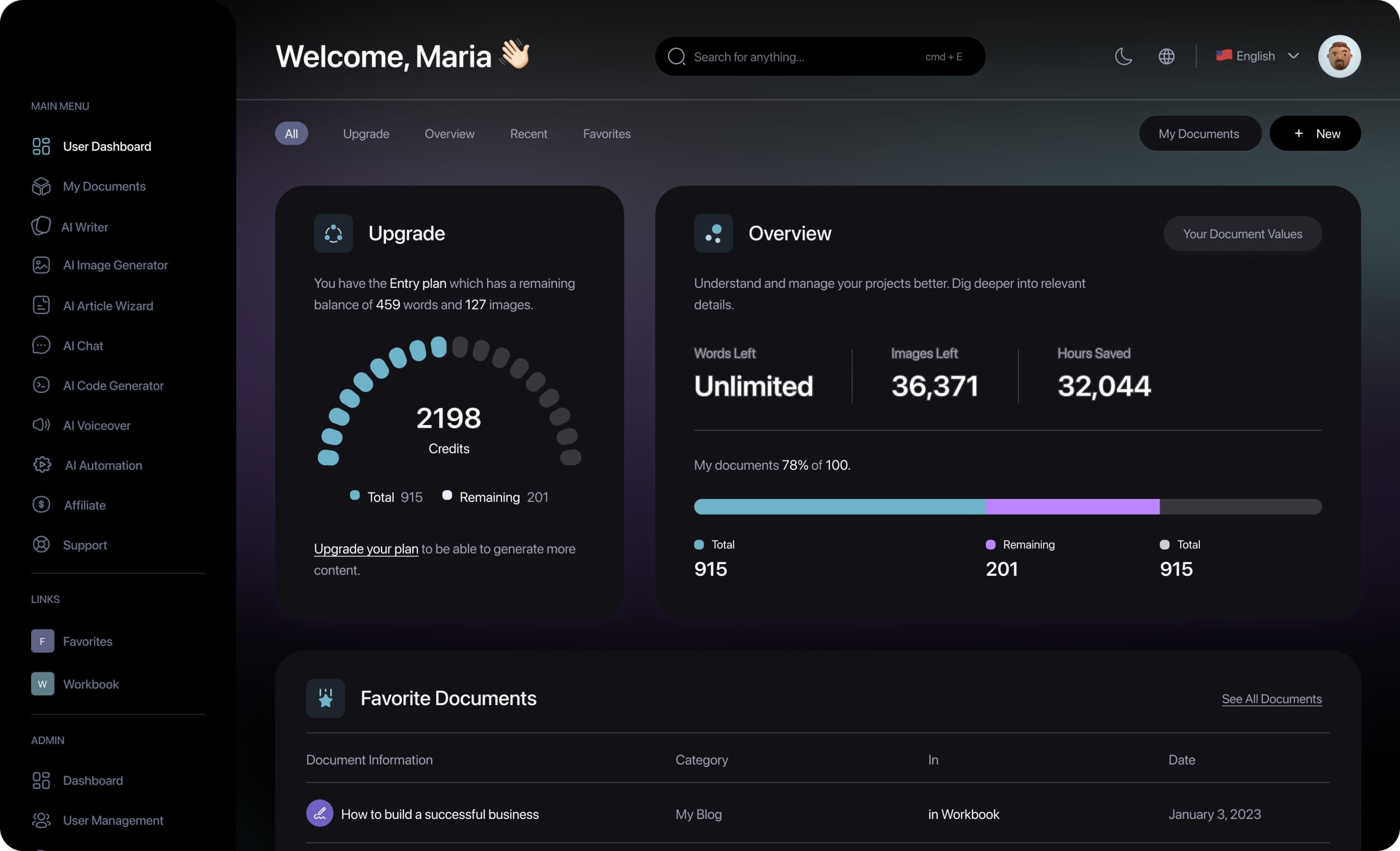 Image of Nova Rafale dashboard